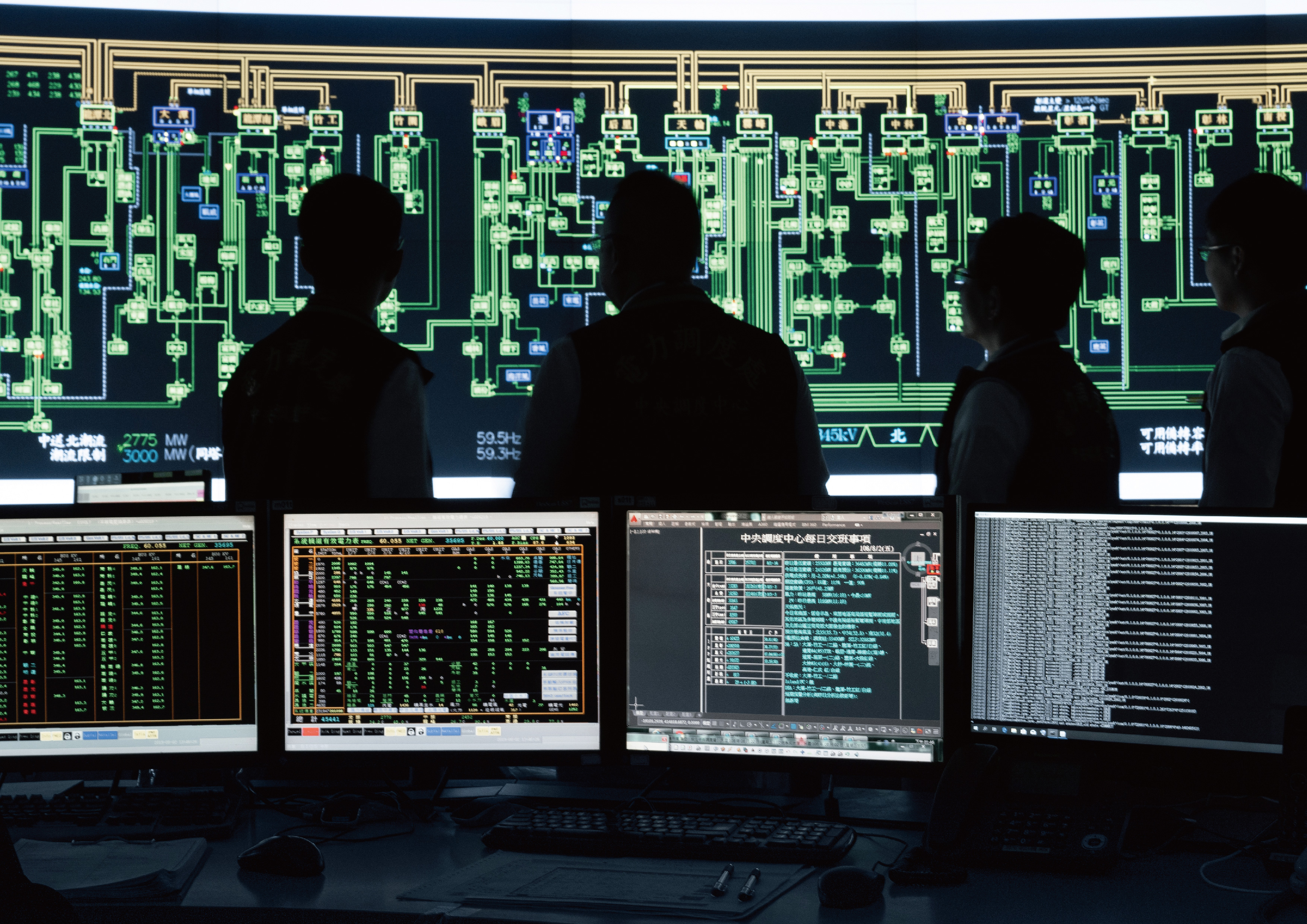 A schematic picture of monitoring power generating equipment center.